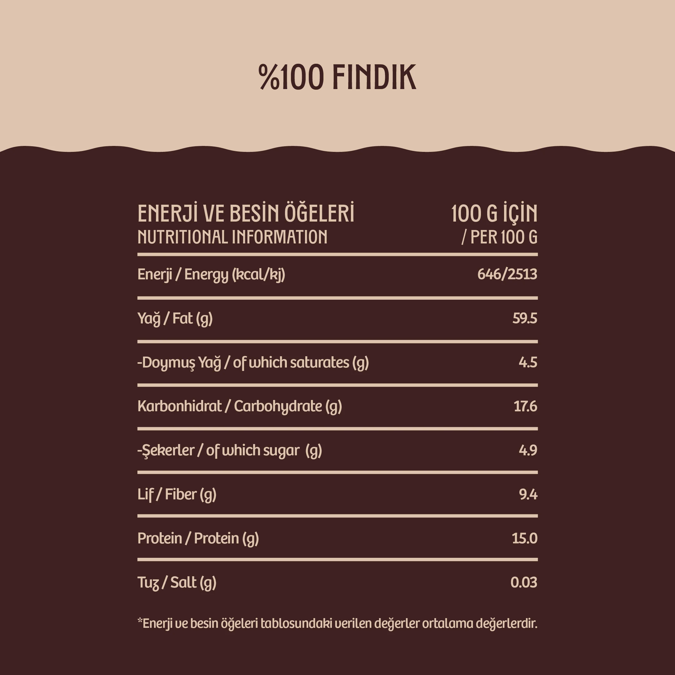 %100 Fındık Nutchup - Image 4
