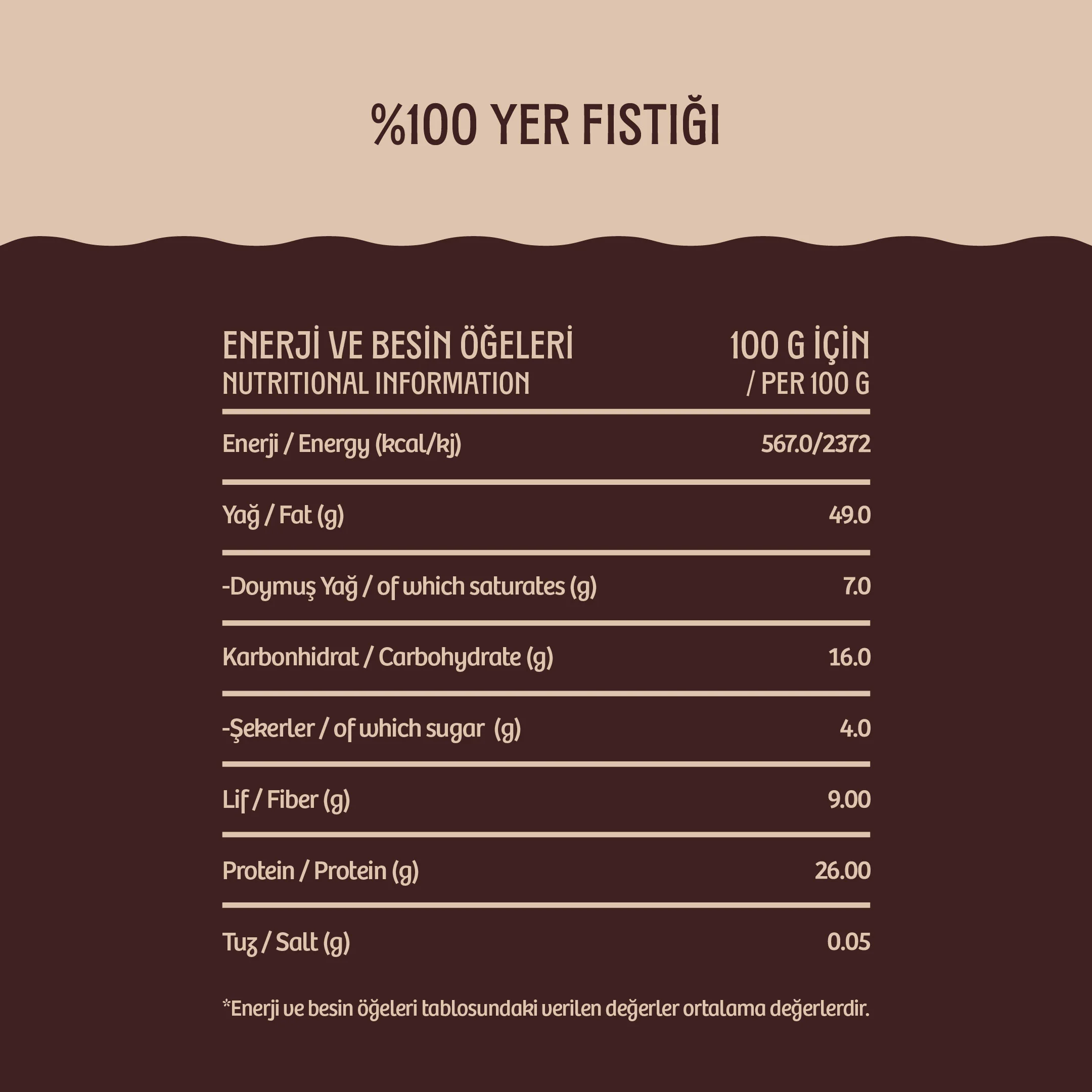 %100 Yer Fıstığı Nutchup - Image 4