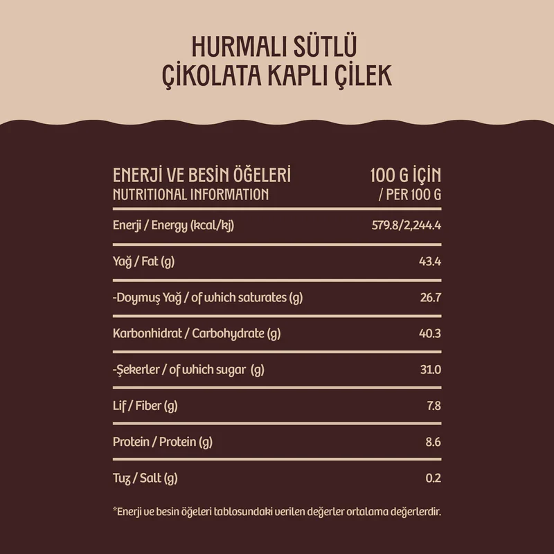 4'lü Çikolata Atıştırmalık Seti - Image 5