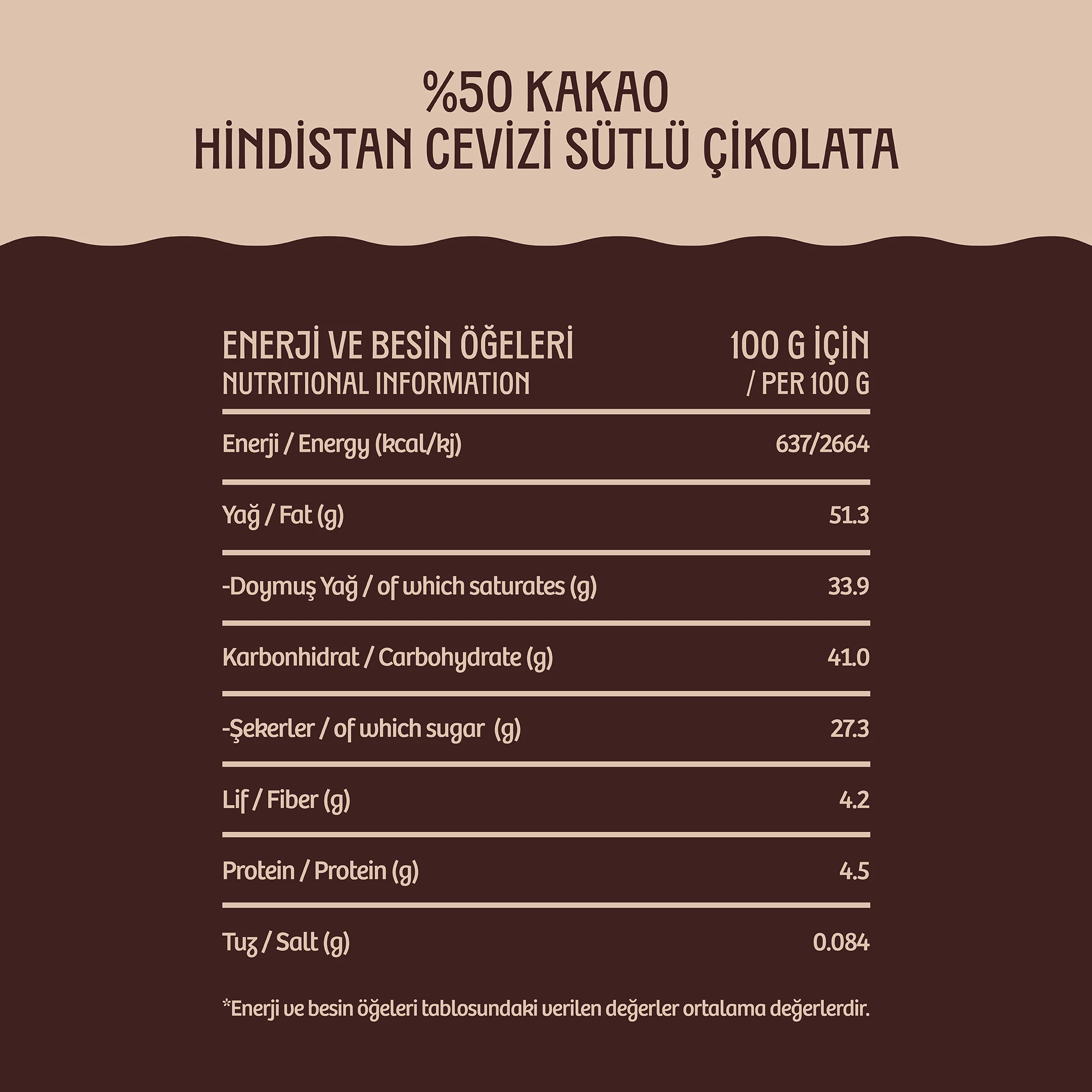 %50 Kakao Vegan Hindistan Cevizi Sütlü Çikolata 80 g - Image 3