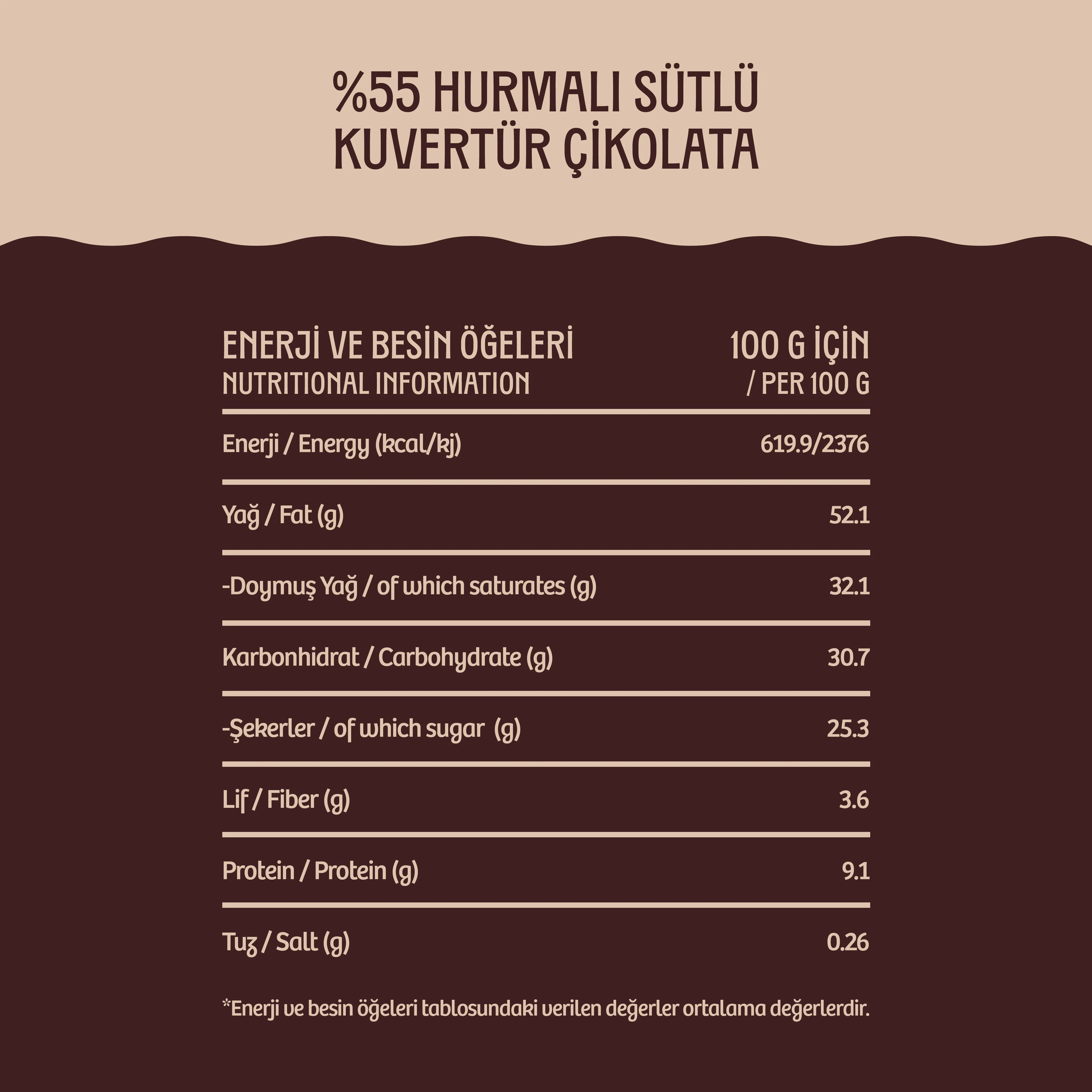 %55 Kakao Hurmalı Sütlü Kuvertür Çikolata 500 g - Image 4