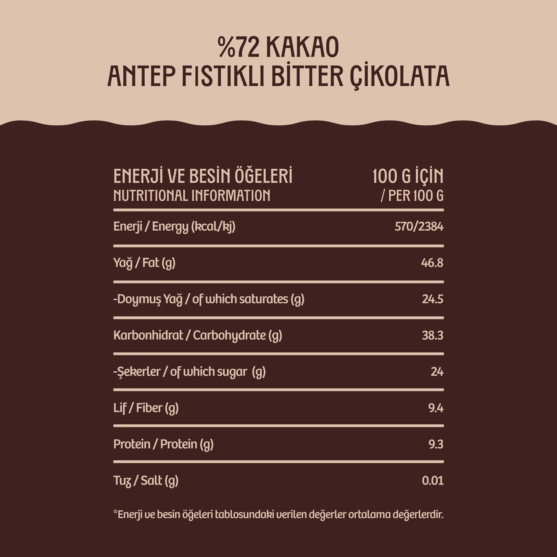 %72 Kakao Antep Fıstıklı Bitter Çikolata 100 g - Image 3