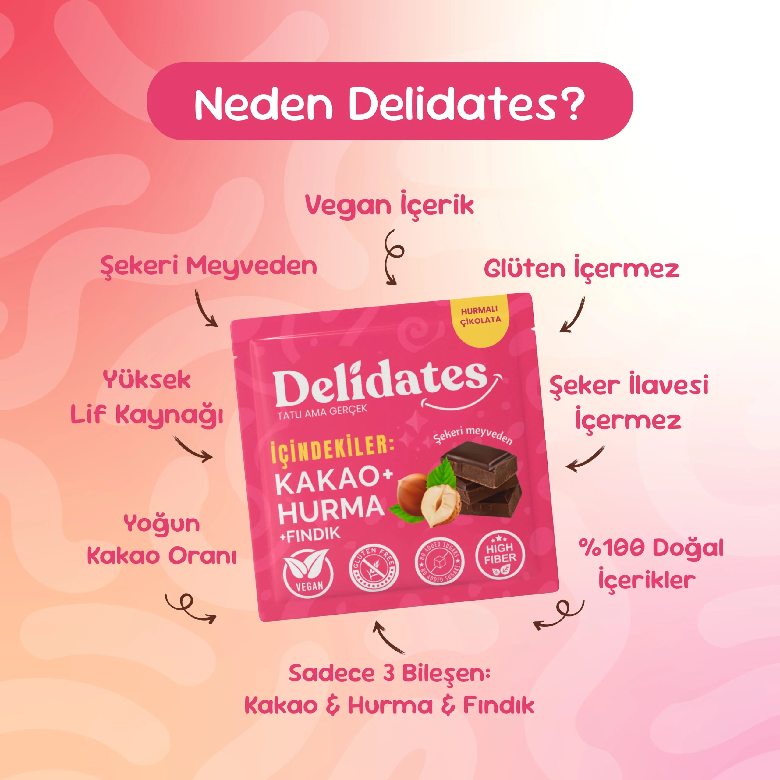 Delidates 4'lü Tadım Seti - Image 6