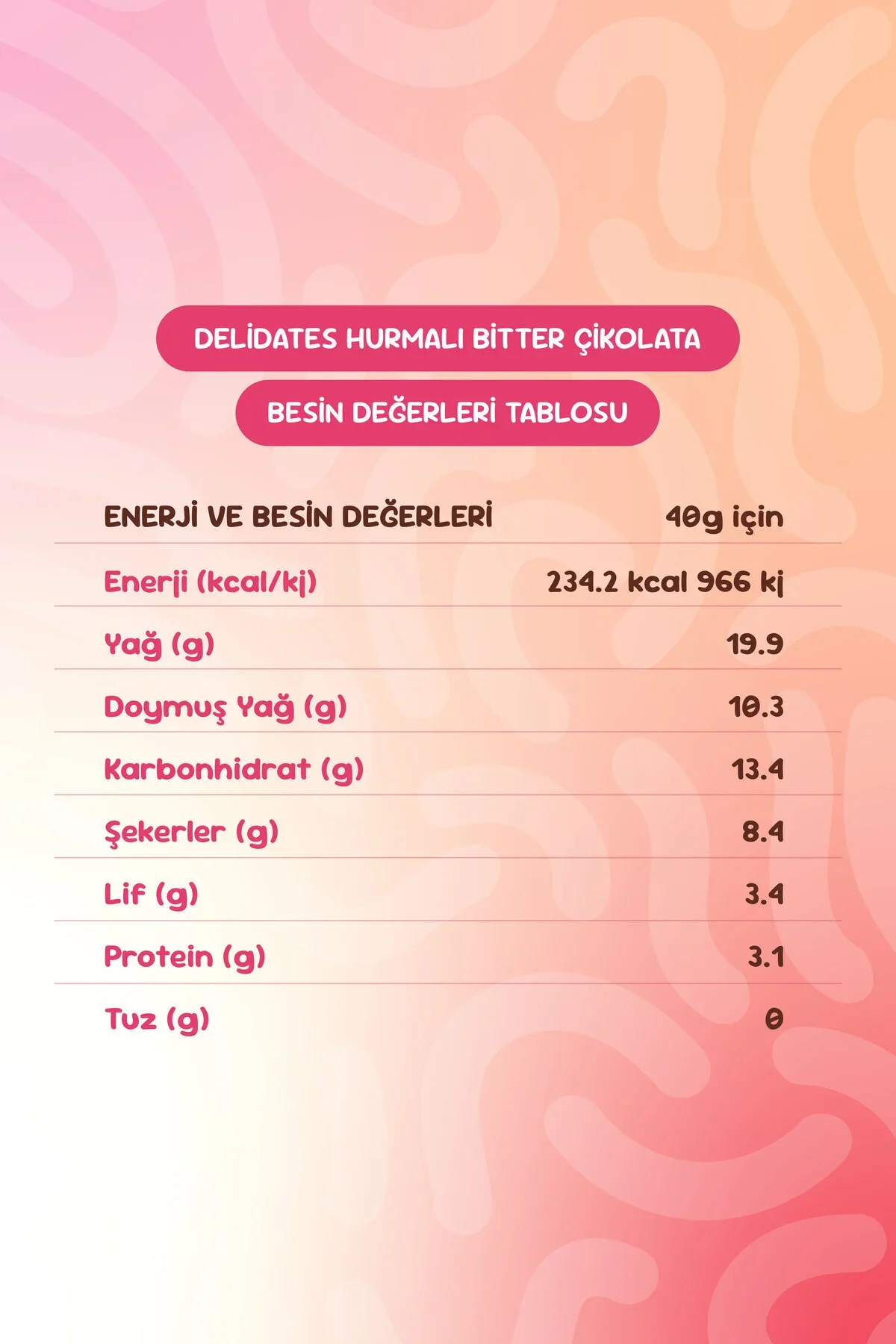 Delidates 4'lü Tadım Seti - Image 7