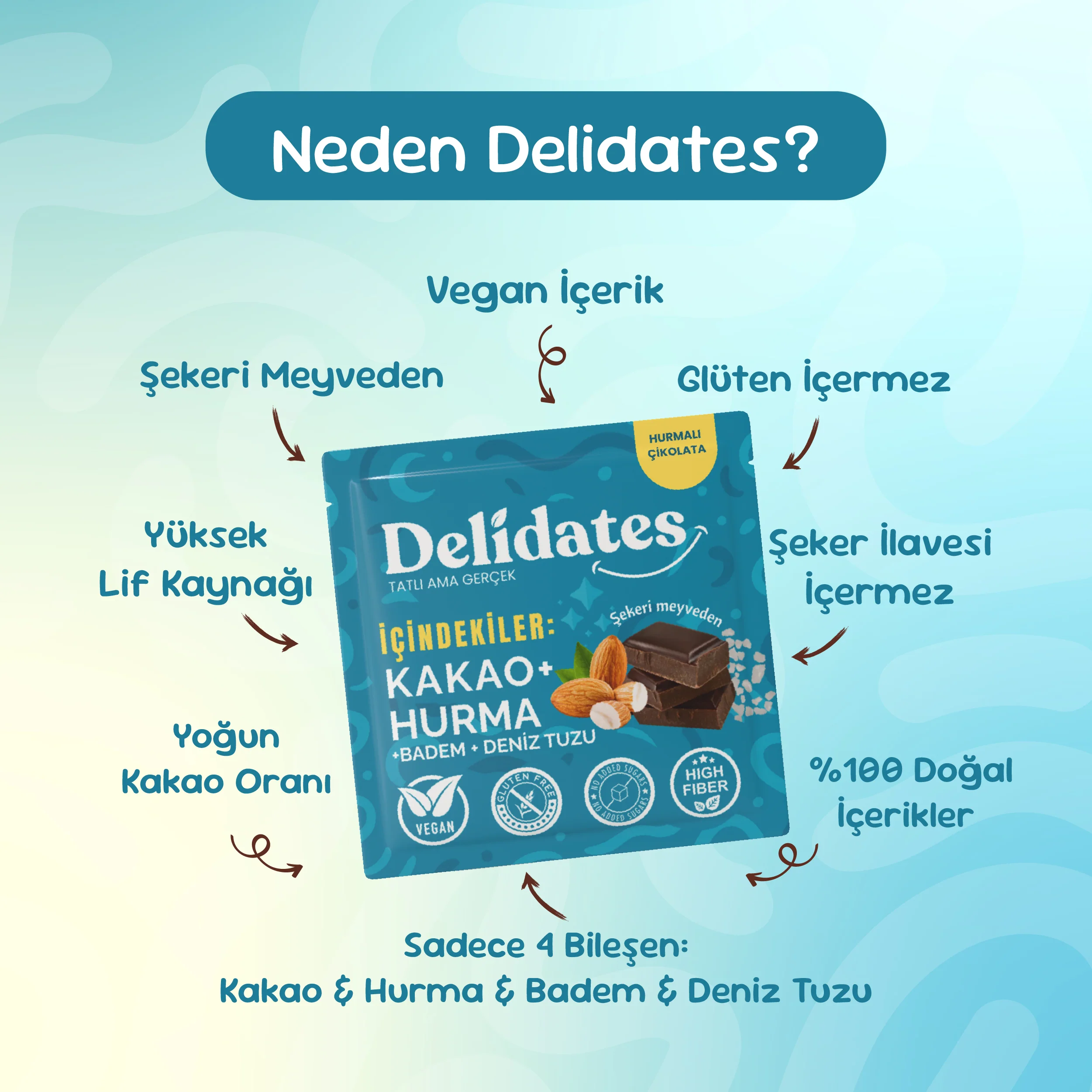 Delidates Bademli & Deniz Tuzlu Hurmalı Bitter Çikolata - Image 3
