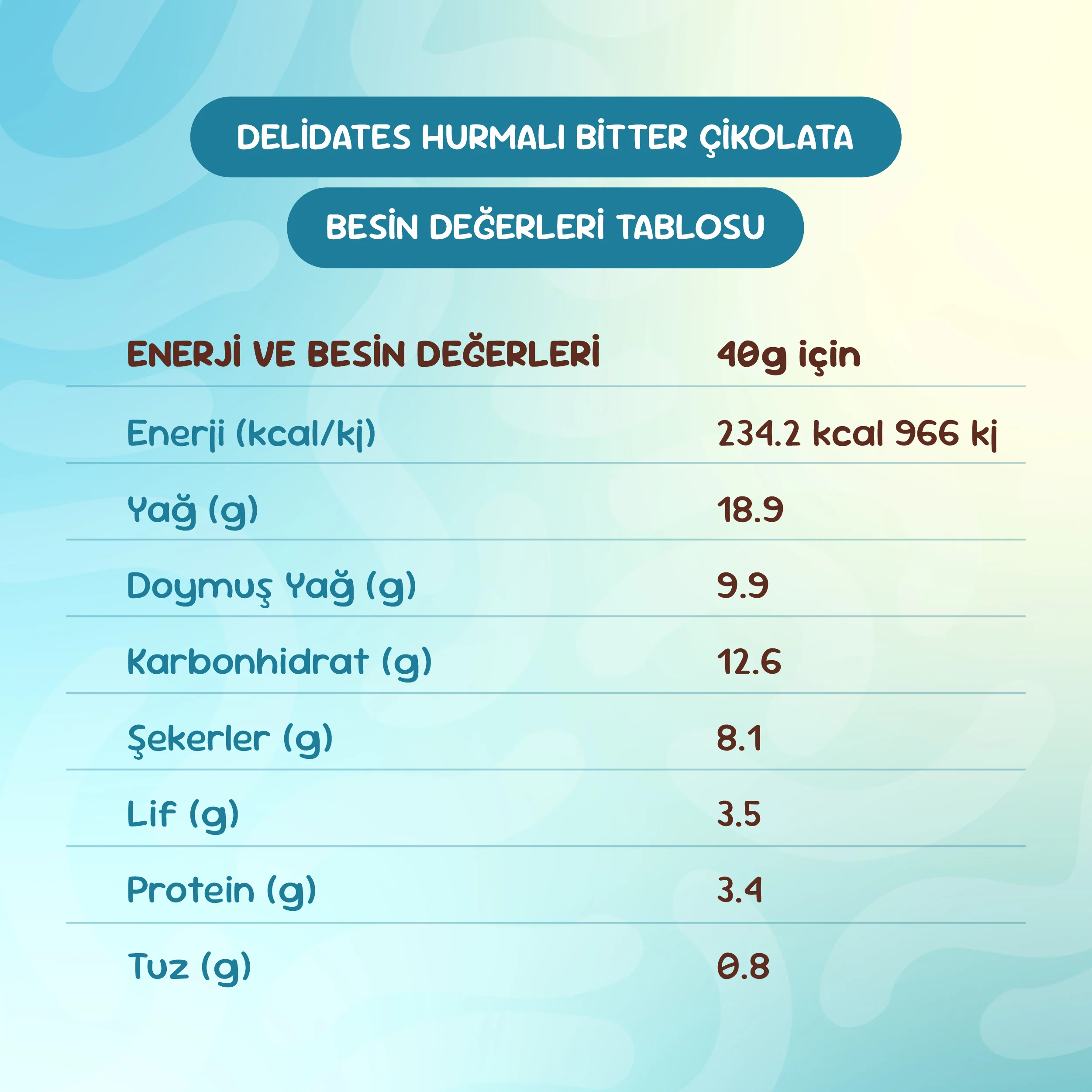 Delidates Bademli & Deniz Tuzlu Hurmalı Bitter Çikolata - Image 6