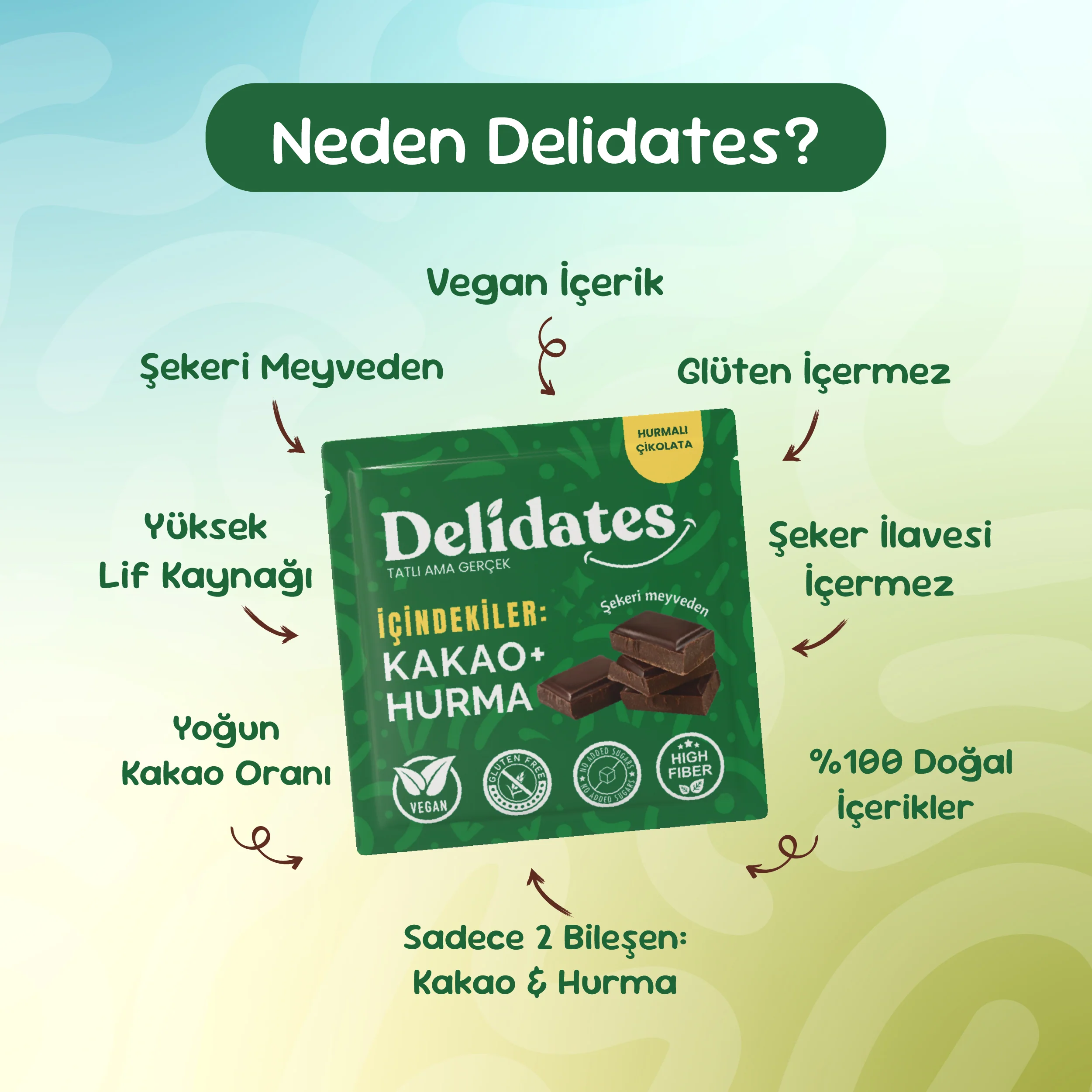 Delidates Hurmalı Bitter Çikolata - Image 3