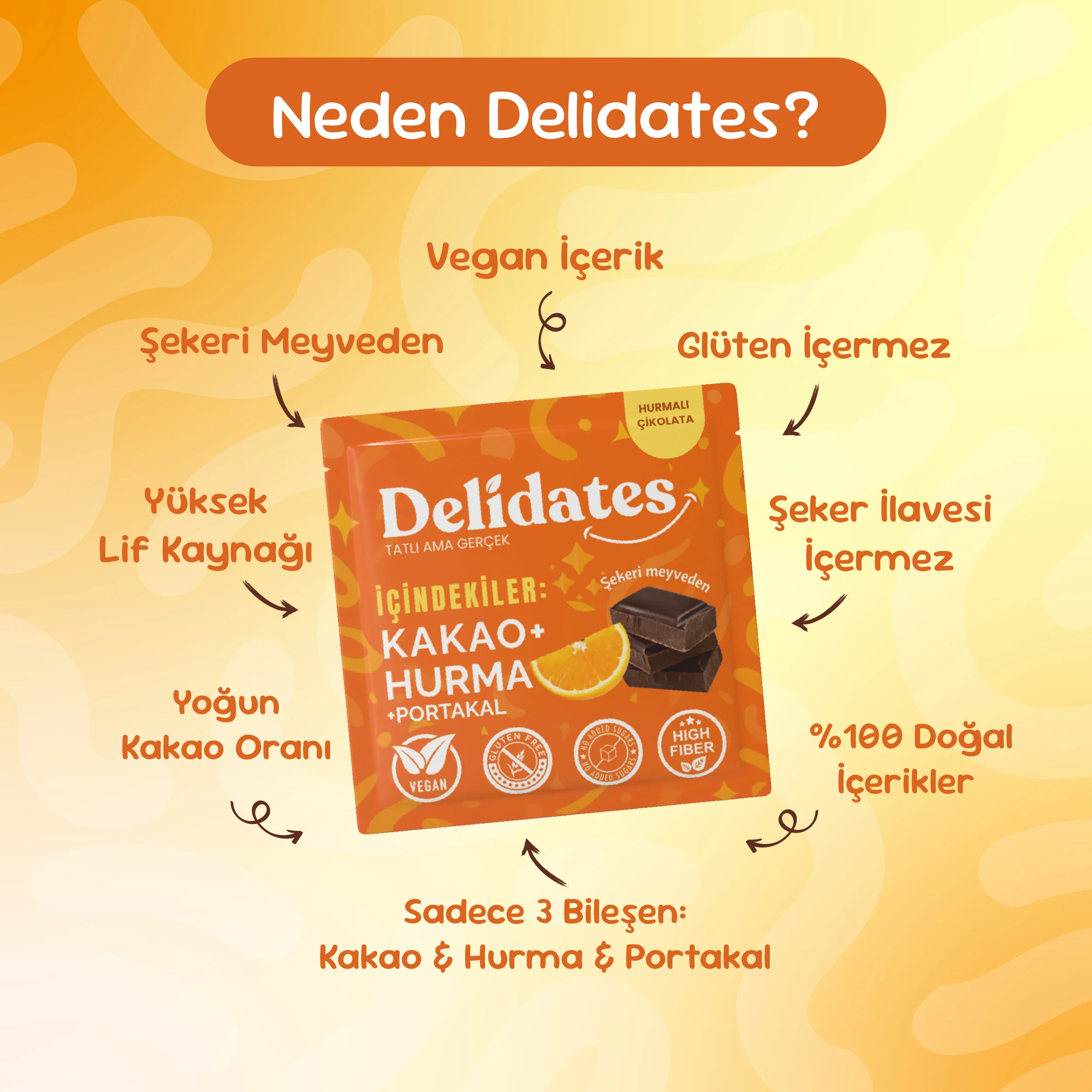 Delidates Portakallı Hurmalı Bitter Çikolata - Image 3