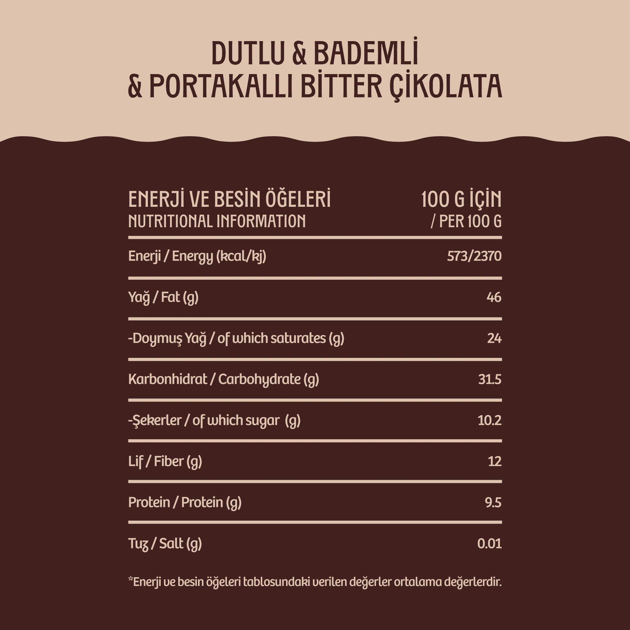 Dutlu Bademli Portakallı Bitter Çikolata - Image 4