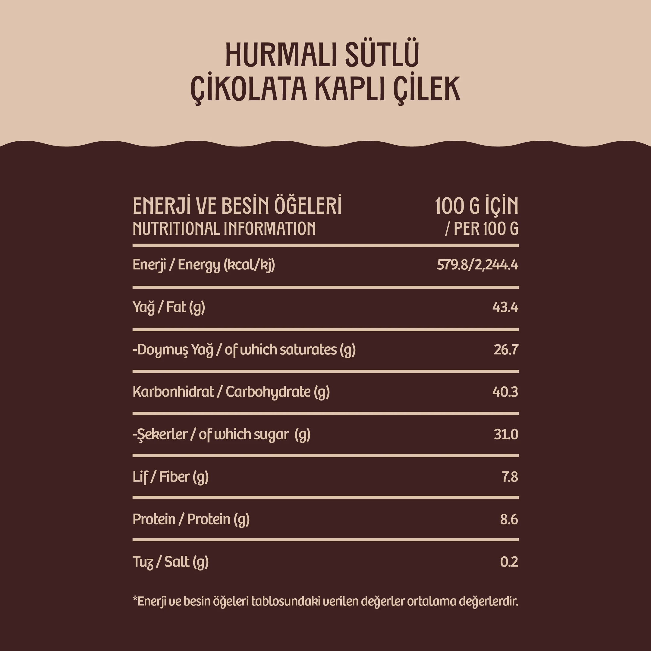 Hurmalı Sütlü Çikolata Kaplı Çilek - Image 4
