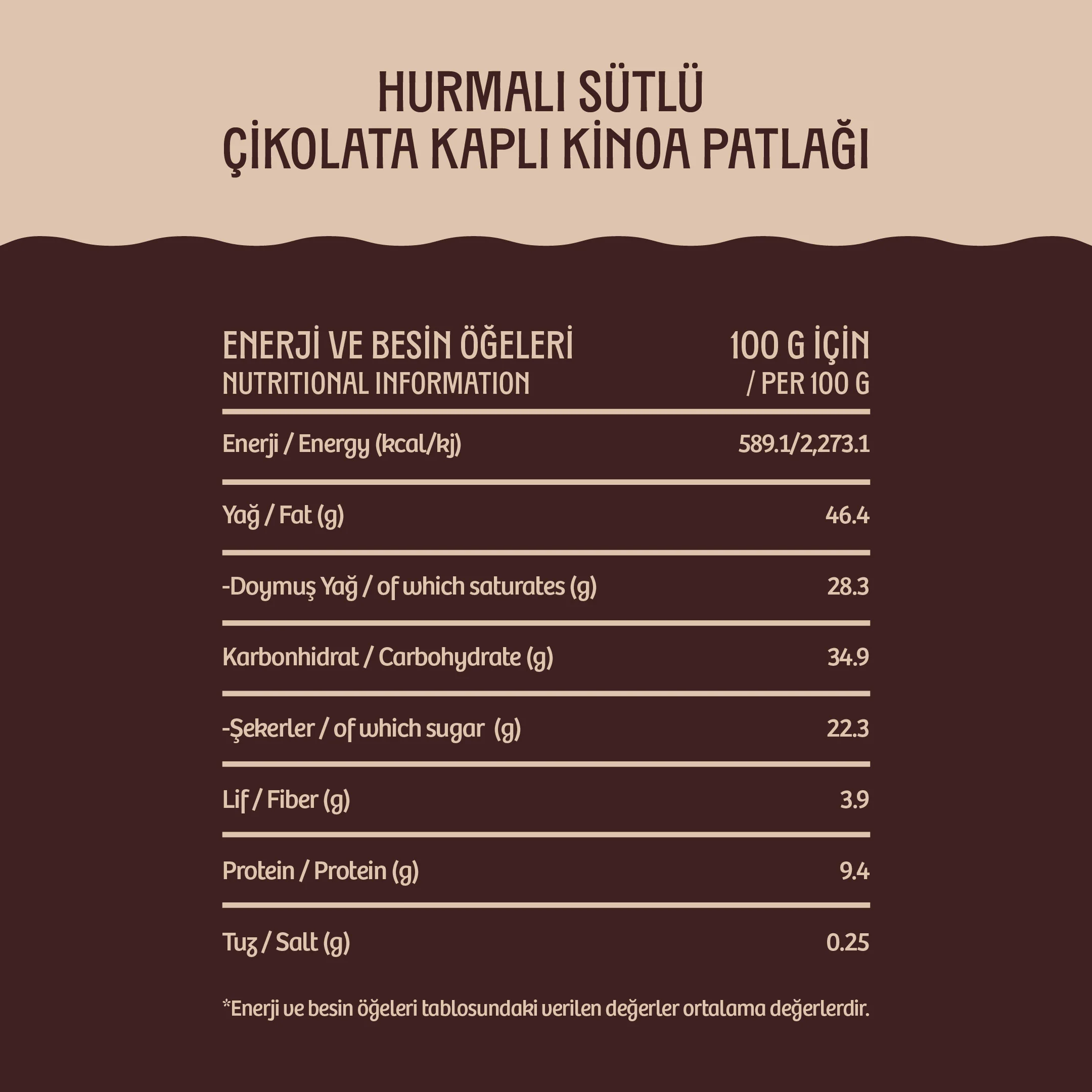Hurmalı Sütlü Çikolata Kaplı Kinoa Patlağı - Image 4