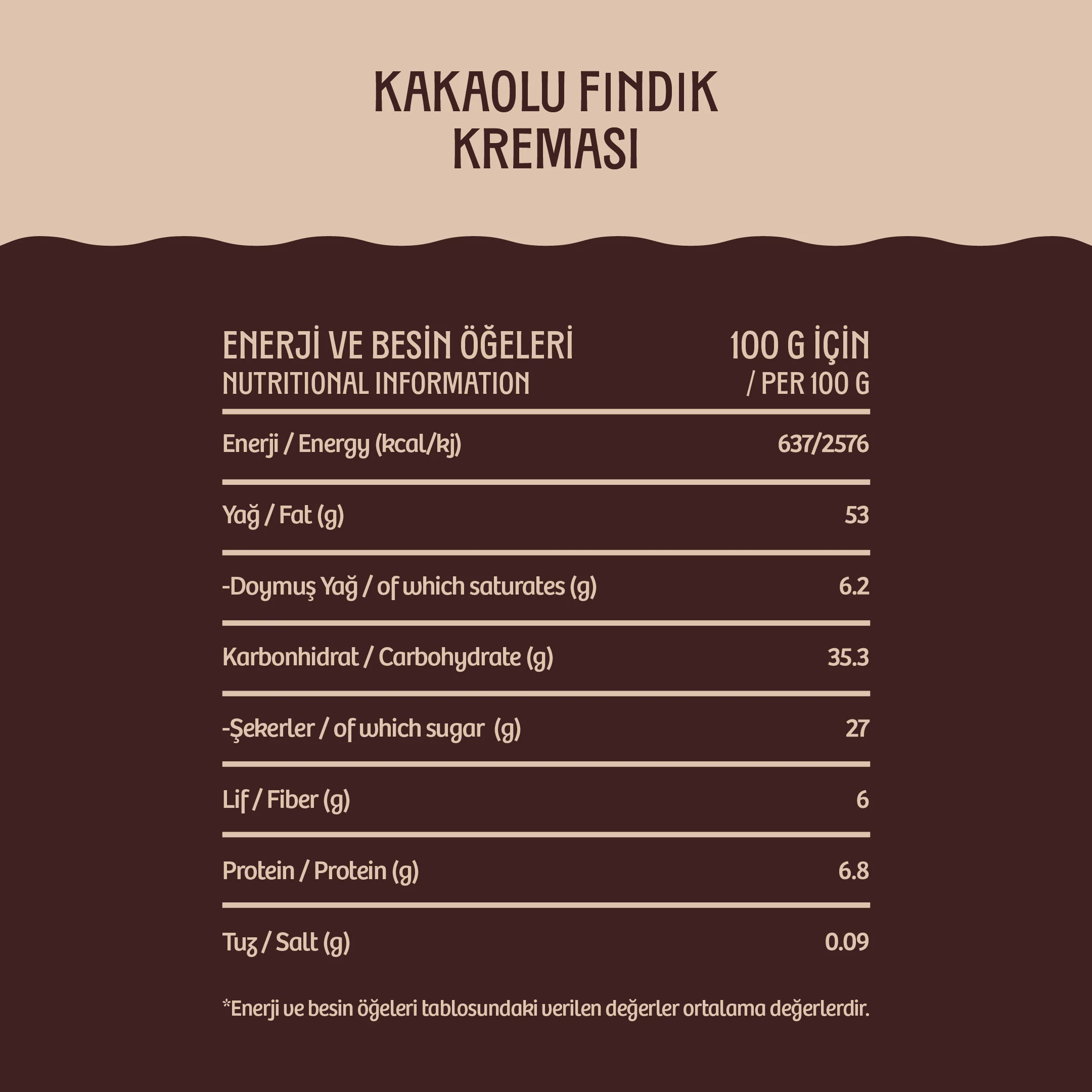 Kakaolu Fındık Kreması Nutchup - Image 4