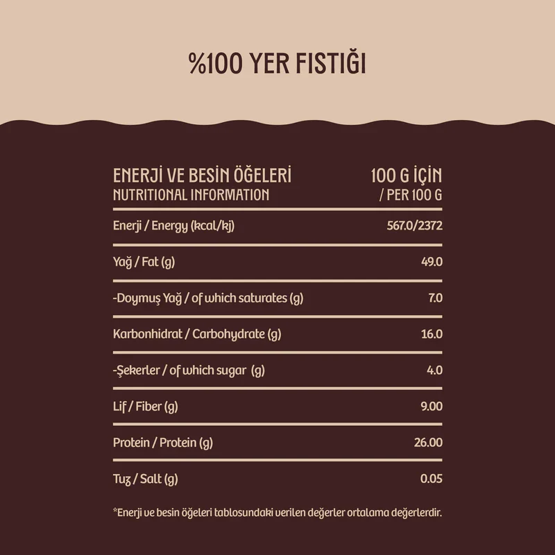 Nutchup 3'lü Tadım Seti - Image 3